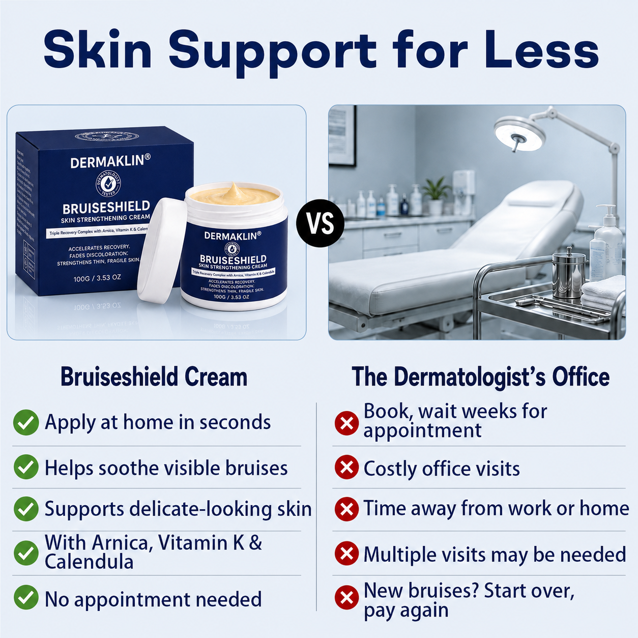 DERMAKLIN® BRUISESHIELD™ Recovery Cream
