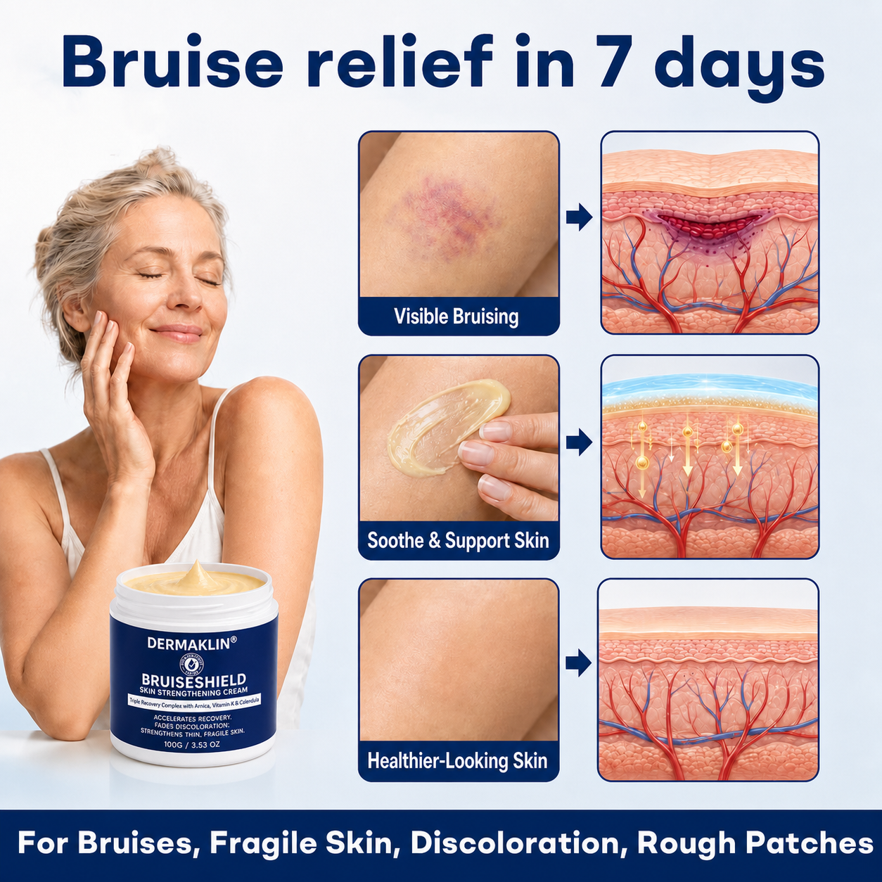 DERMAKLIN® BRUISESHIELD™ Recovery Cream